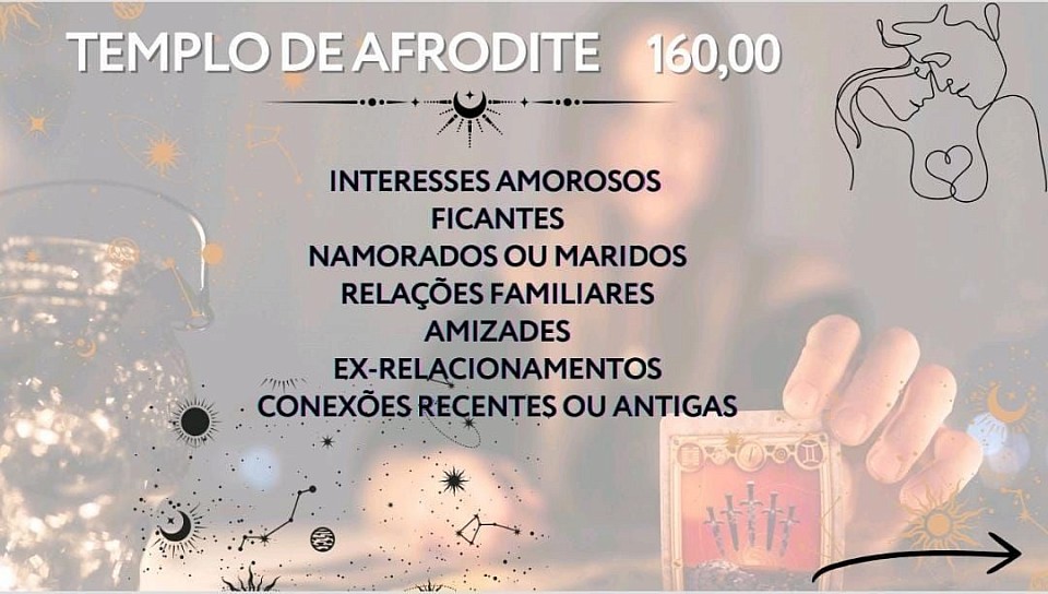 Do que se trata o Templo de Afrodite